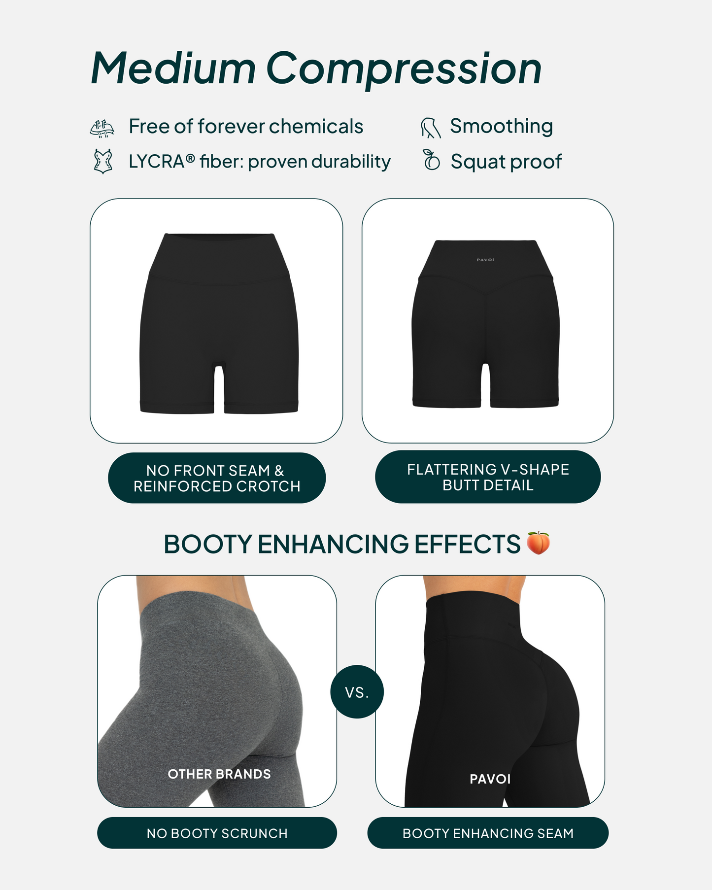 FlexFlow Butt Lifting High-Waisted 4" Biker Shorts