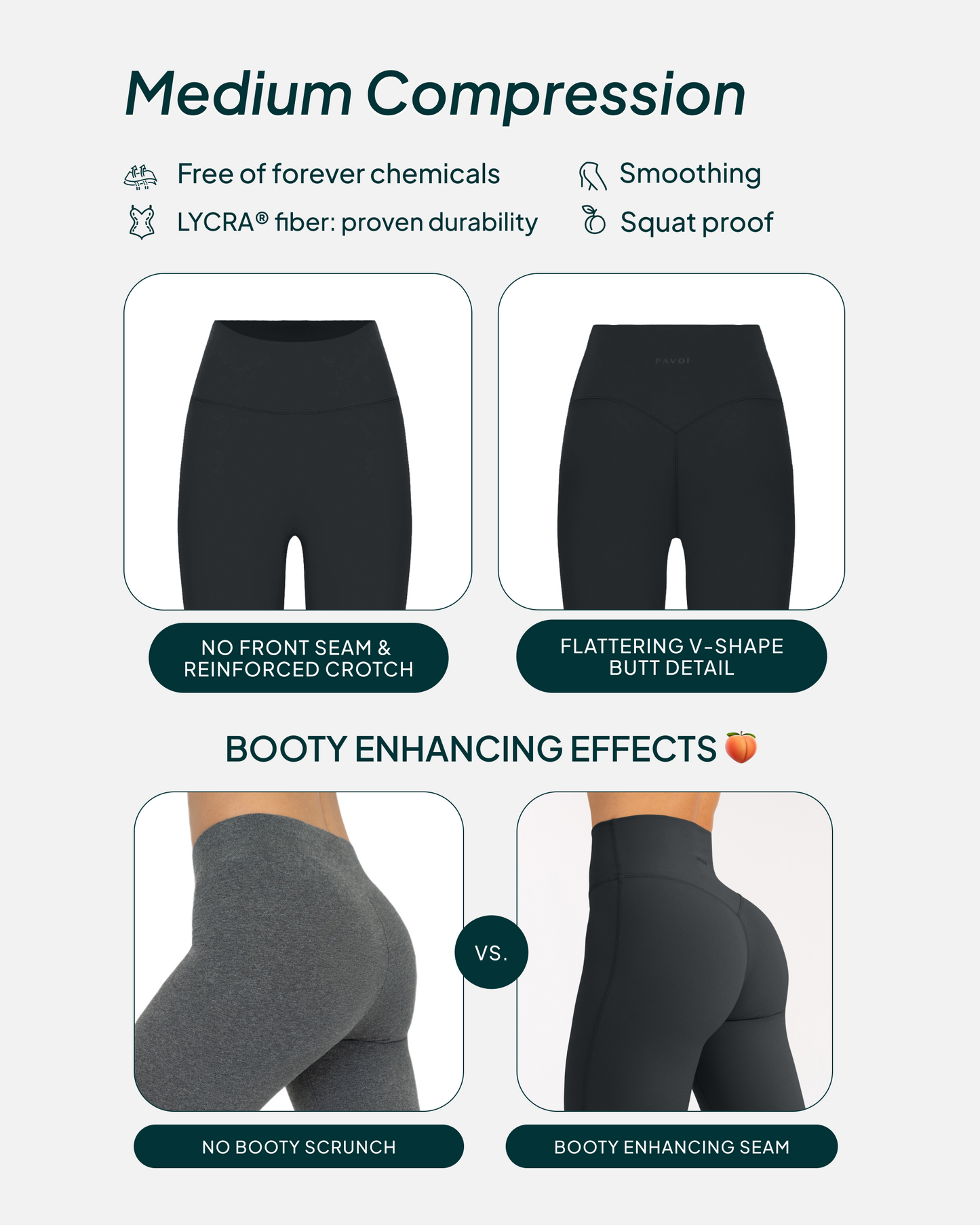 FlexFlow High-Waisted Butt Lifting Full-Length Seasonal Yoga Leggings